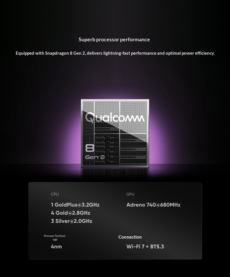 Pre-Sale Retroid Pocket 6 8Gen - огляд і ціна Gaming Console Download