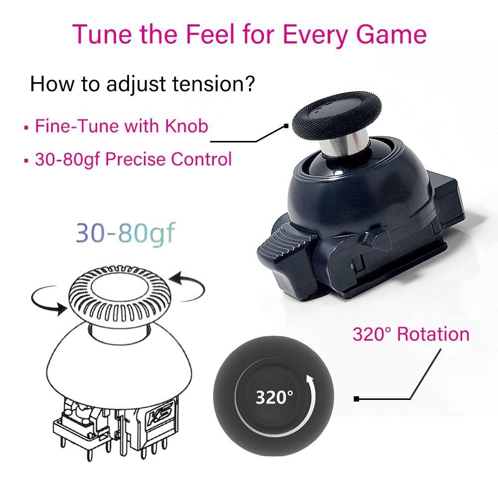 For PS5 Edge Controller Replac - огляд і ціна Sony Controller Dualsense Edge
