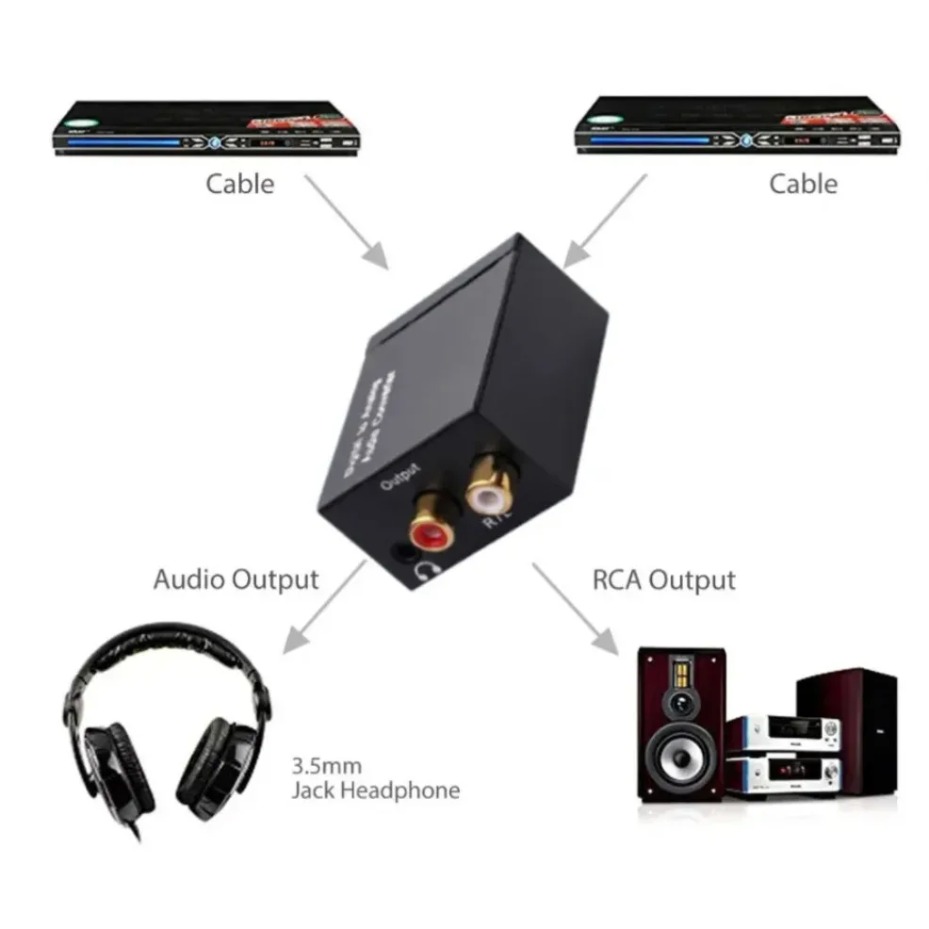 Digital to Analog Audio Conver - огляд і ціна Gaming Console Ayaneo