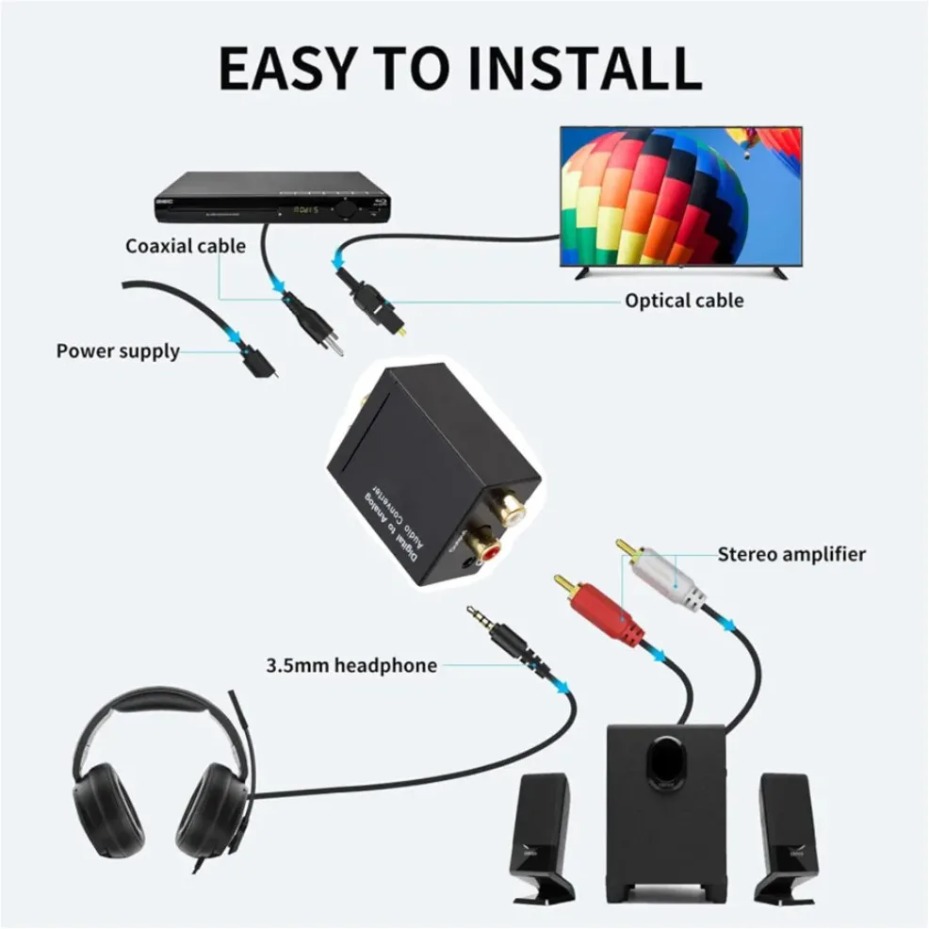 Digital to Analog Audio Conver - огляд і ціна Gaming Console Ayaneo