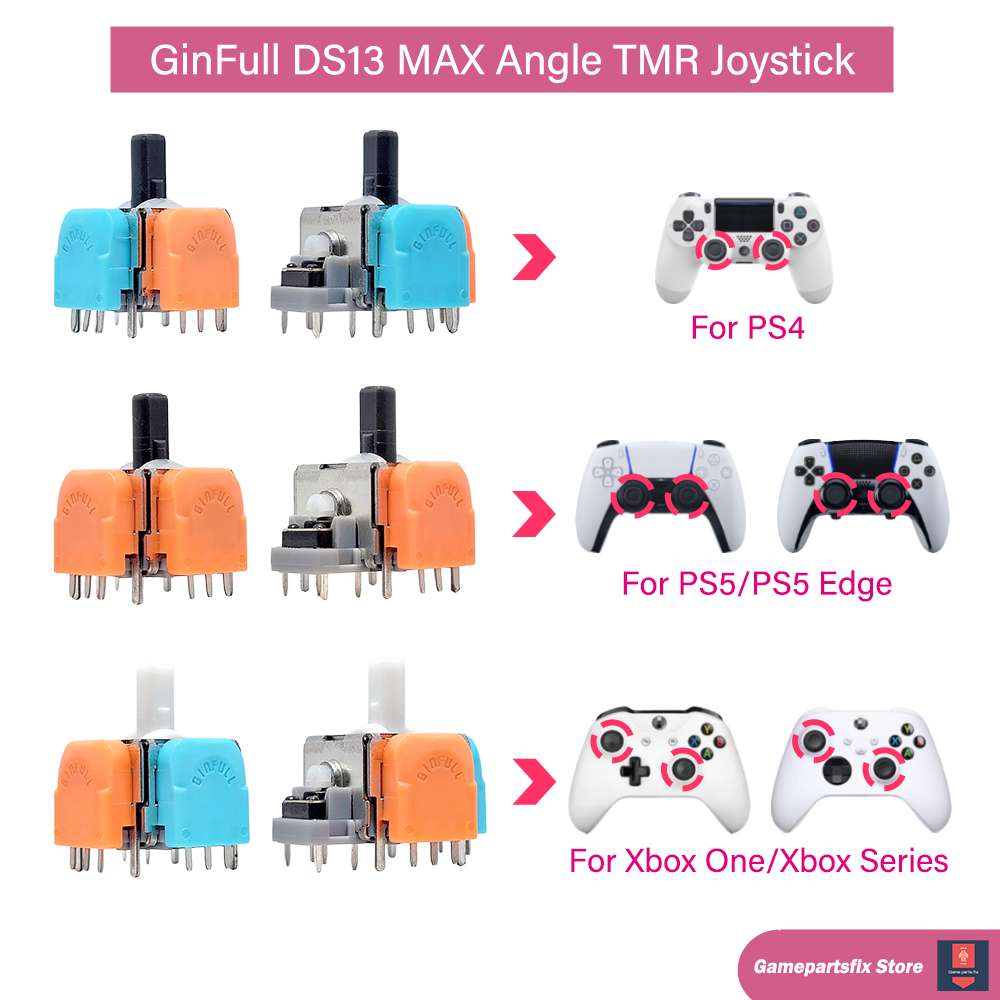 GinFull DS13 MAX Angle TMR Ele - огляд і ціна Sony Controller Dualsense Edge