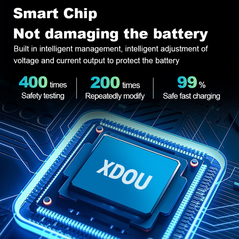 Perfine BAGP1001 DualSense Edg - огляд і ціна Sony Controller Dualsense Edge