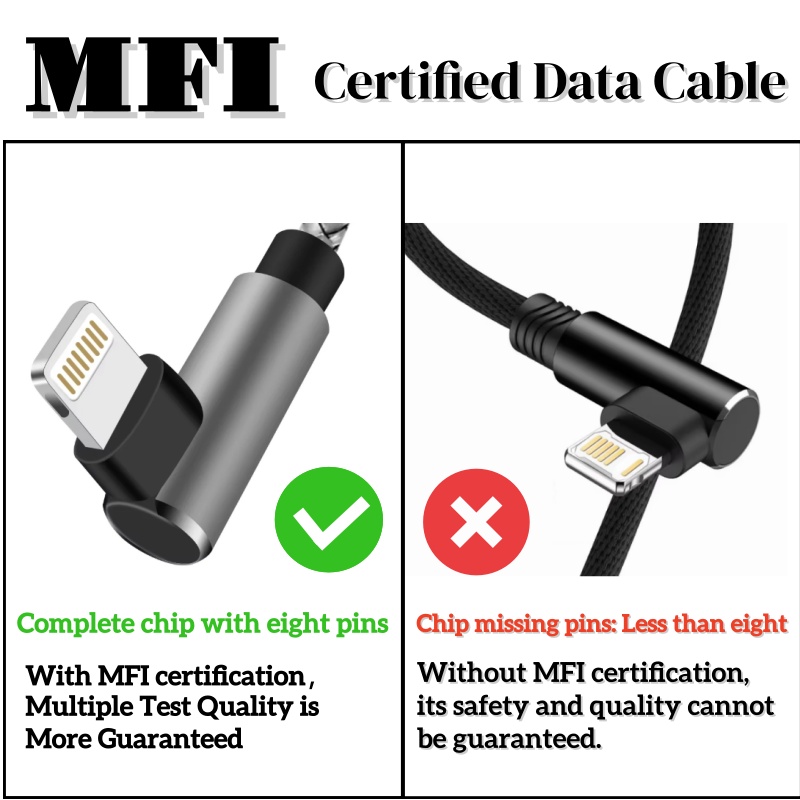 ANSEIP USB To Lighting Cable F - огляд і ціна Gaming Console Ipad