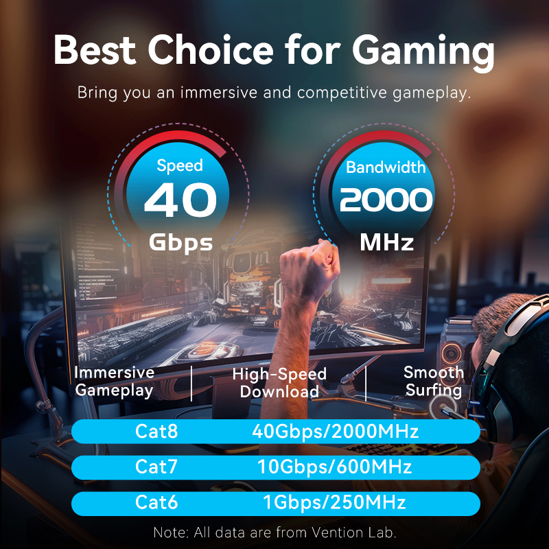 Vention Cat8 Ethernet Cable 40 - огляд і ціна Gaming Console Cabinet