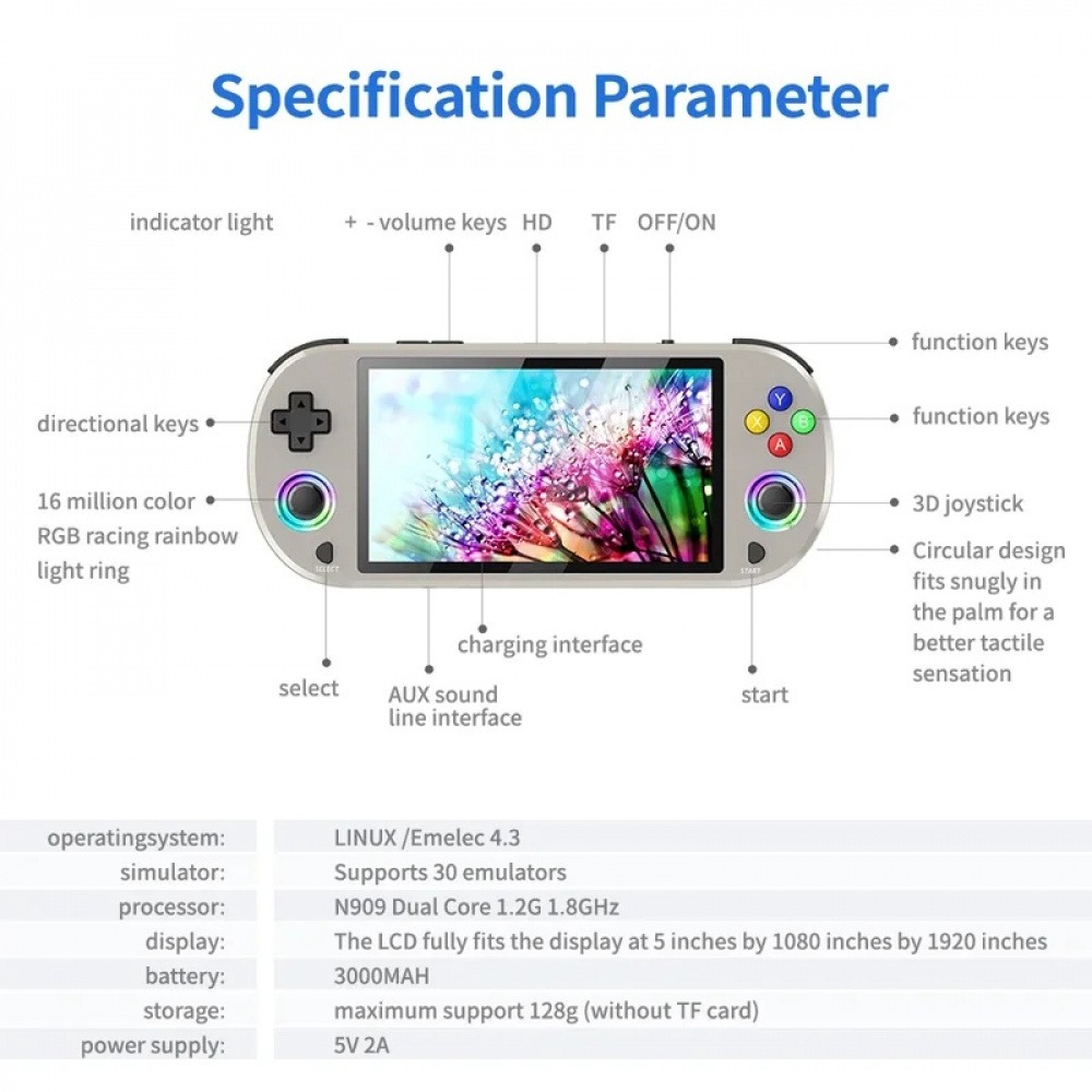 M22 Pro Retro Handheld Game Co - огляд і ціна Gaming Console Under 500