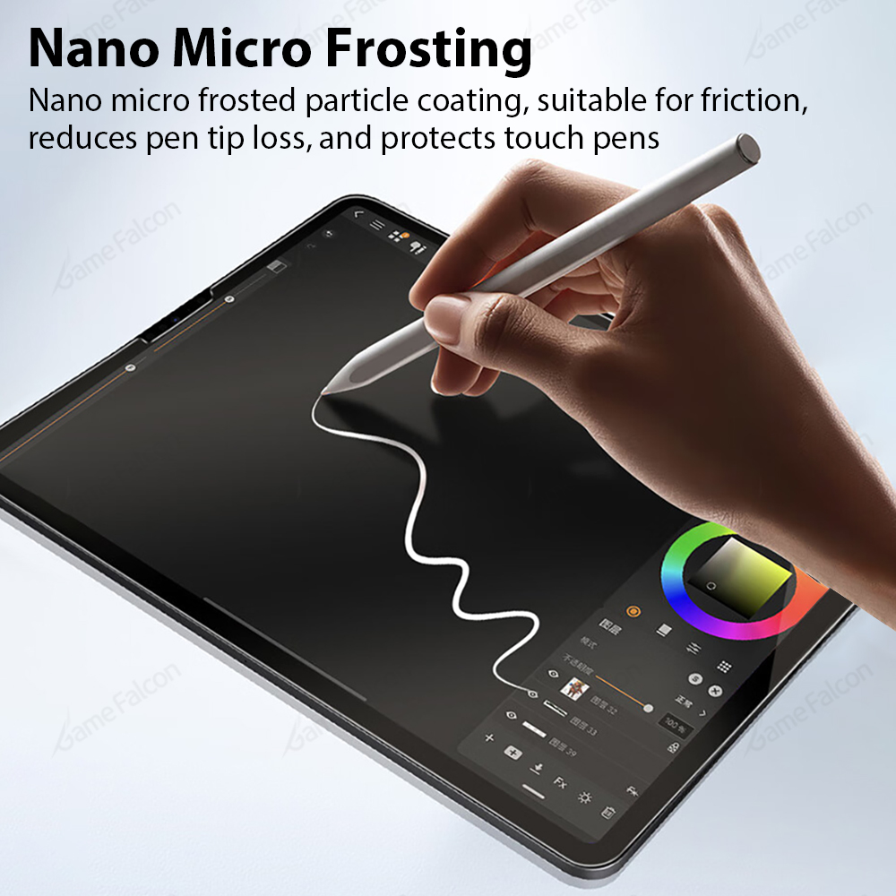 Like Paper Film Screen Protect - огляд і ціна Gaming Console Ipad